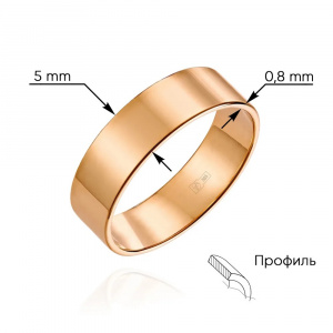 Кольцо Евро (5 mm) 115000